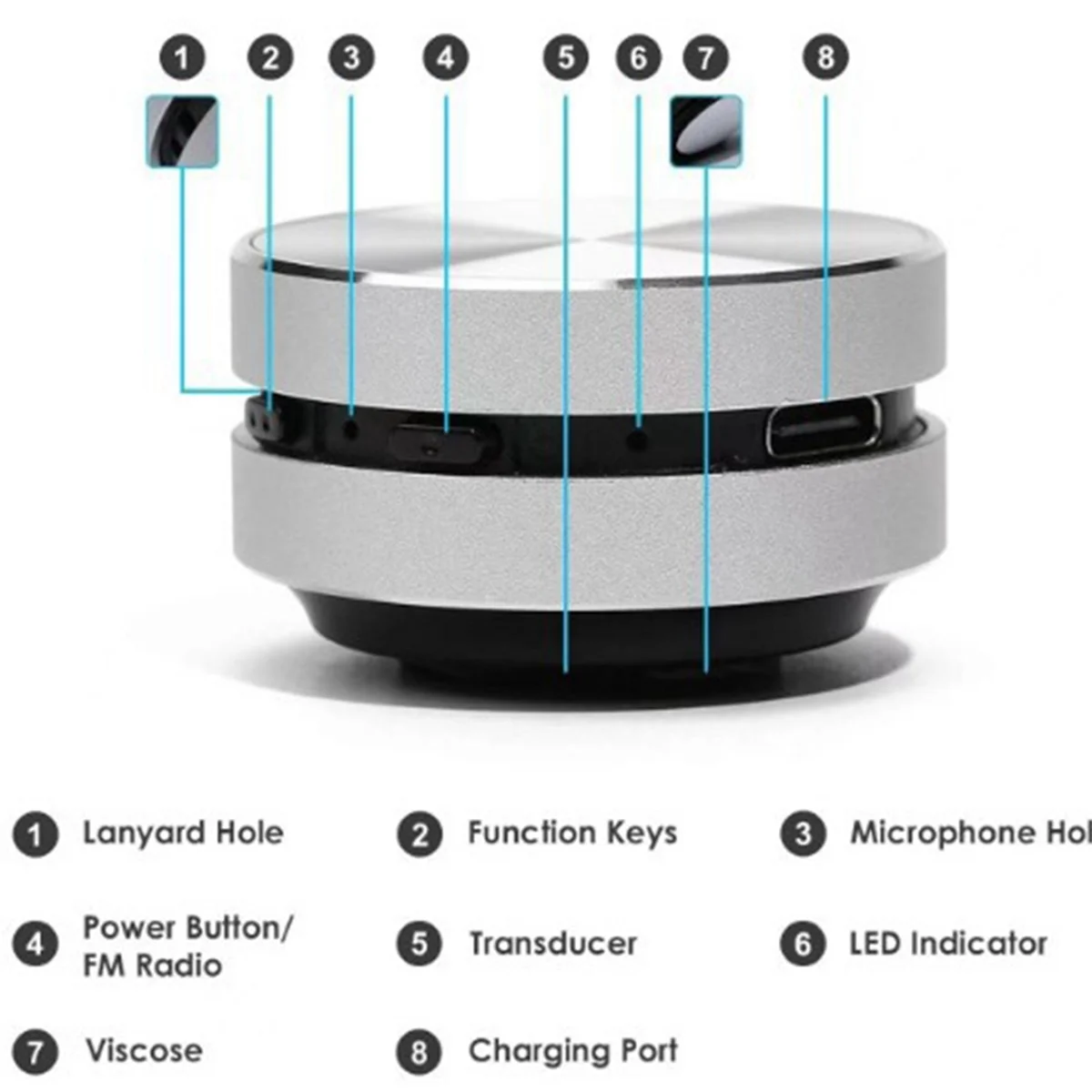 Portable Mini Bluetooth Speaker